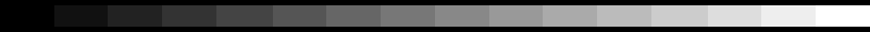 brightness and contrast adjustment bar